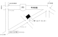 クリックで画像を元サイズ表示
